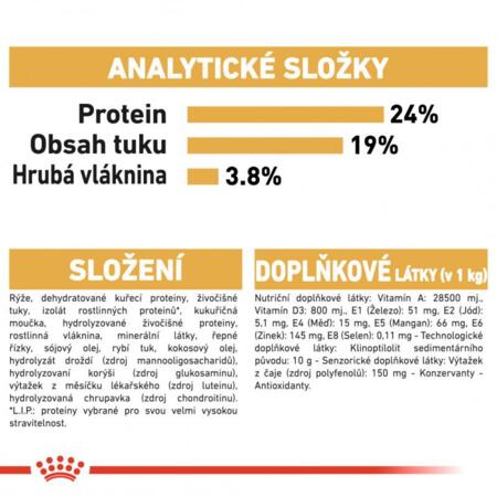 Royal Canin Německý Ovčák 11 kg
