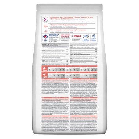 Hill"s Science Plan Perfect Digestion krmivo pro štěňata středních plemen s kuřetem a hnědou rýží 14 kg