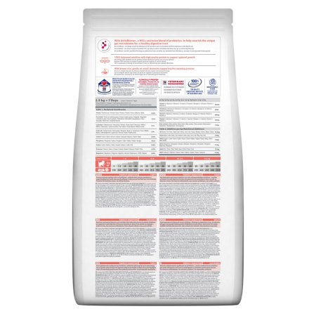 Hill"s Science Plan Perfect Digestion krmivo pro štěňata velkých plemen s kuřetem a hnědou rýží 12 kg