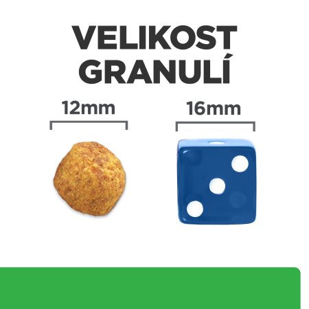 Hill’s Prescription Diet Canine r/d 10 kg