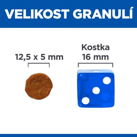 Hill’s Science Plan Sensitive Stomach & Skin pro dospělé psy s kuřecím 14 kg